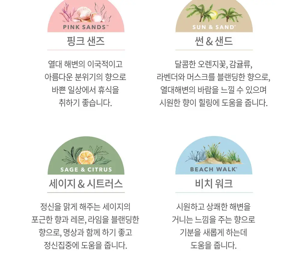[한국공식수입원 정품] 양키캔들 미니 캔들 6종 택1 상세페이지 9